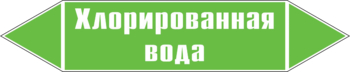 Маркировка трубопровода "хлорированная вода" (пленка, 252х52 мм) - Маркировка трубопроводов - Маркировки трубопроводов "ВОДА" - ohrana.inoy.org