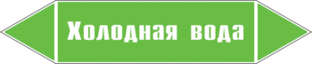 Маркировка трубопровода "холодная вода" (пленка, 507х105 мм) - Маркировка трубопроводов - Маркировки трубопроводов "ВОДА" - ohrana.inoy.org