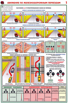 ПС49 Движение по железнодорожным переездам ( бумага, А2, 2 листа) - Плакаты - Автотранспорт - ohrana.inoy.org