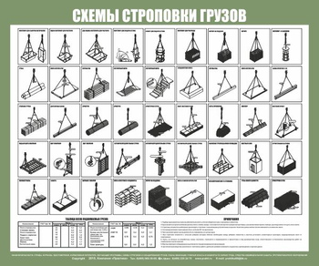 Схема строповки st31 - Схемы строповки и складирования грузов - ohrana.inoy.org