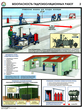 ПС58 Безопасность гидроизоляционных работ (ламинированная бумага, А2, 3 листа) - Плакаты - Строительство - ohrana.inoy.org